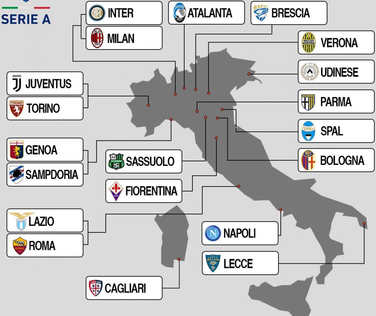 خريطة إيطاليا الملعب